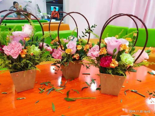 花點(diǎn)時(shí)間，送女神一份專(zhuān)屬禮物 禮品花卉銷(xiāo)售的藝術(shù)與情感